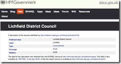 Linked Data for Lichfield District Council %007C statistics.data.gov.uk
