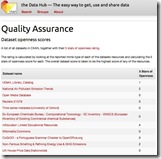 Quality Assurance - the Data Hub