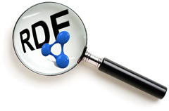 RDF Magnify
